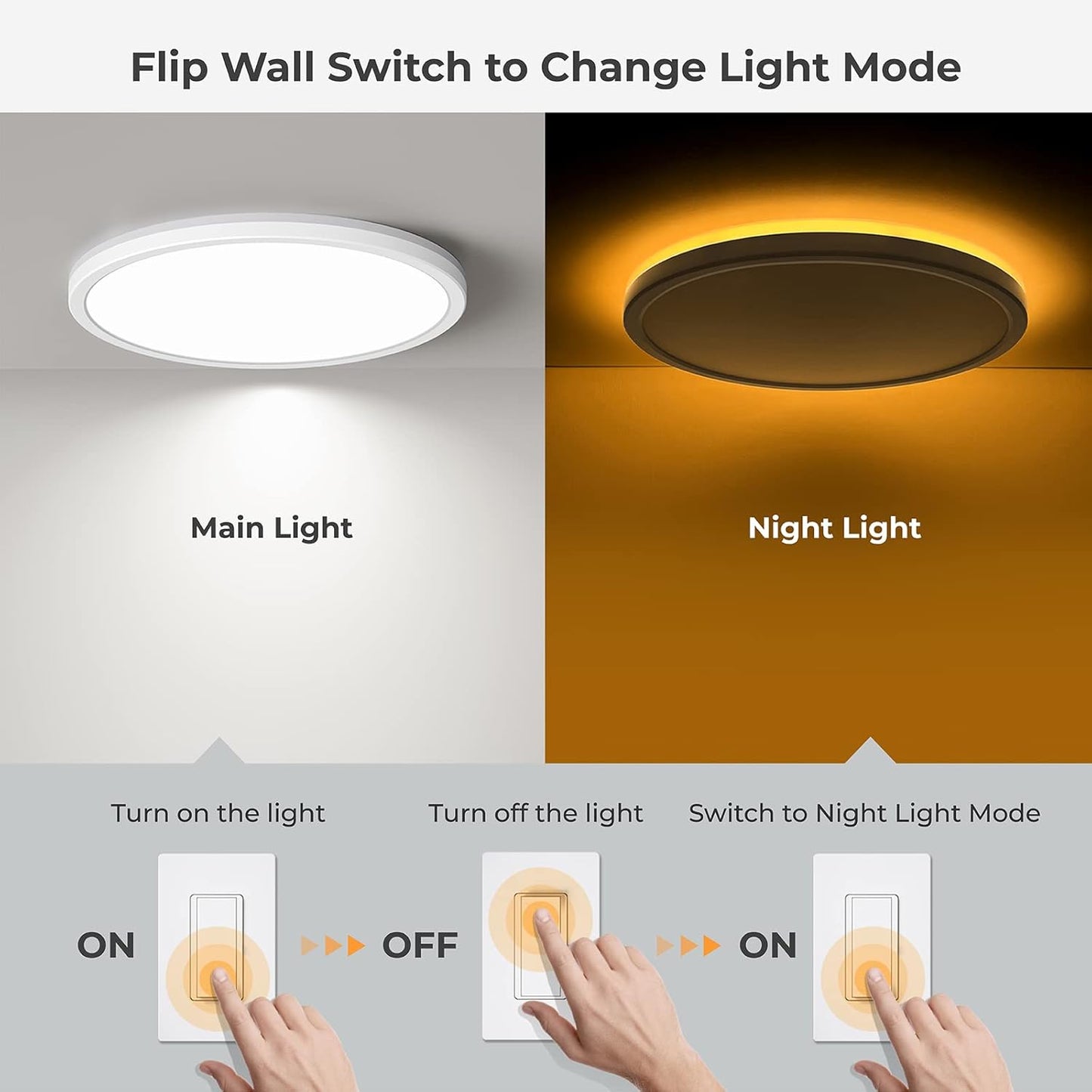 Matane 2Pack LED Flush Mount Ceiling Light Fixture with Night Light, 12inch 24W 2400LM 3000K/4000K/5000K Selectable, Dimmable LED Ceiling Lights for Bedroom, Dining Room, Kitchen, Round White